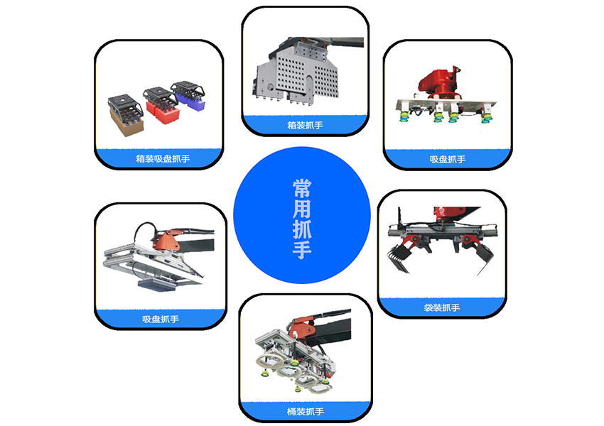 長行程碼垛機展示