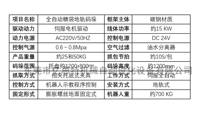 全自動地軌碼垛機器人 產品參數